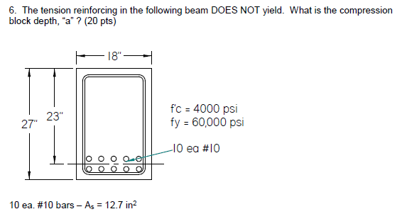 Solved 6. The tension reinforcing in the following beam DOES | Chegg.com