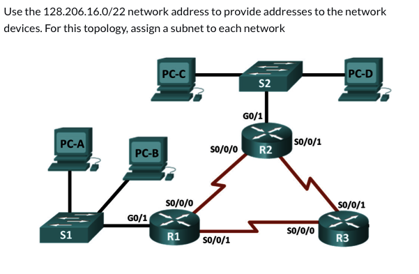 Solved Use the 128.206.16.0/22 network address to provide | Chegg.com