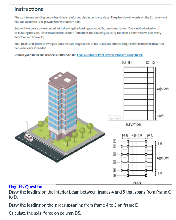 Solved Instructions The apartment building below has 4 inch | Chegg.com