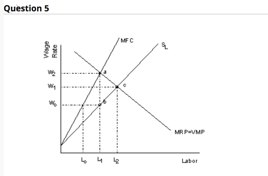 Laboria MC-RP (@LaboriaRP) / X