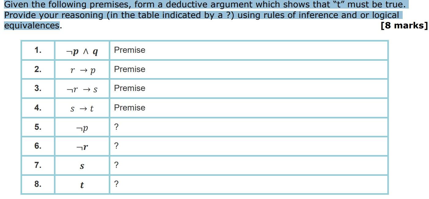 Solved Given the following premises, form a deductive | Chegg.com