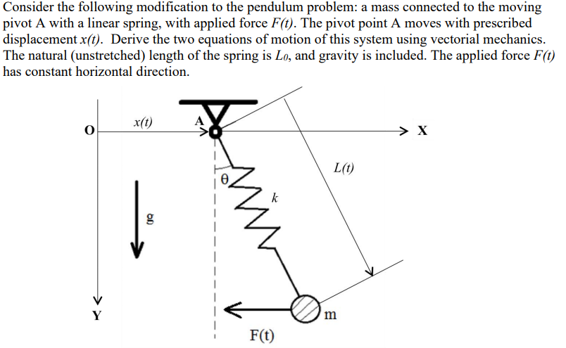 Mass connect. Требования к аппарату Pendulum. Spring Pendulum of the moving point. Mass connected.