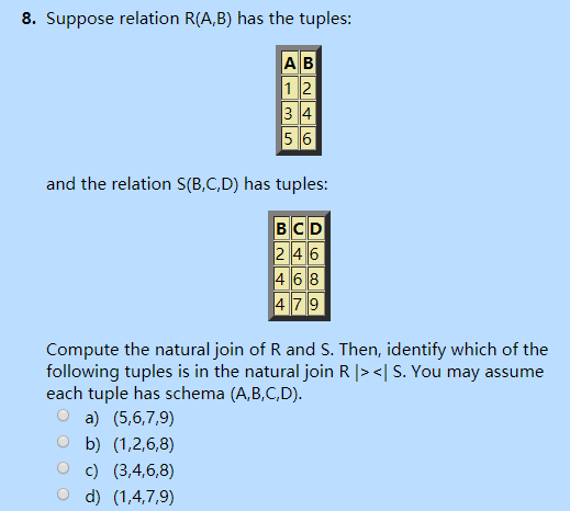 Solved 8. Suppose relation R(A,B) has the tuples: a 56 and | Chegg.com