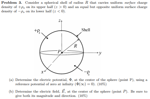 Problem 3. Consider a spherical shell of radius R | Chegg.com