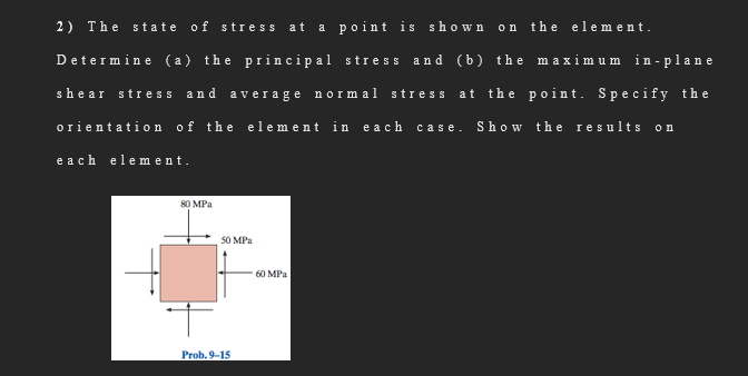Solved at 2) The state of stress a point is shown on the | Chegg.com