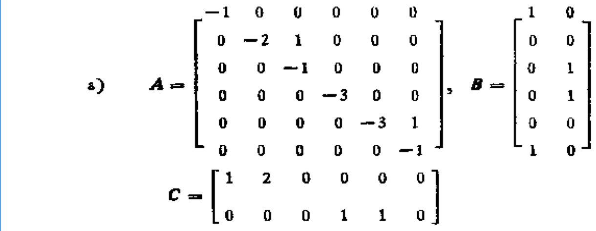 Analyze these two systems x'=Ax + Bu, y = | Chegg.com