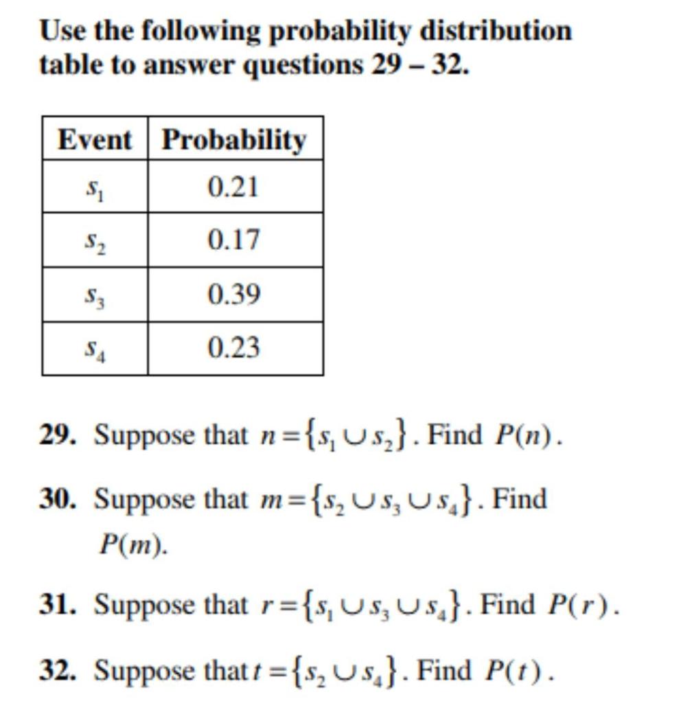 Solved Use the following probability distribution table to | Chegg.com