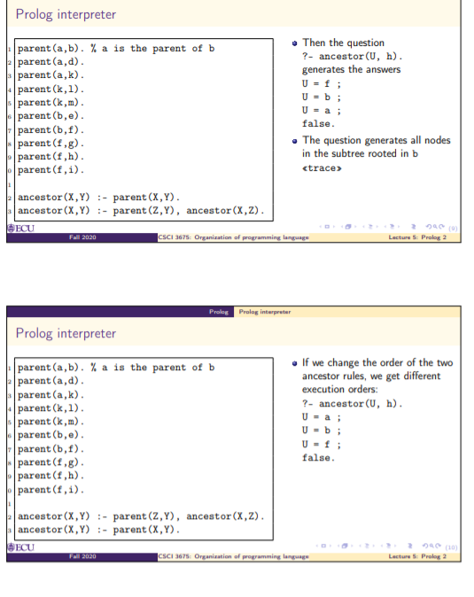 Solved Prolog Interpreter Parent A B A Is The Parent O Chegg Com