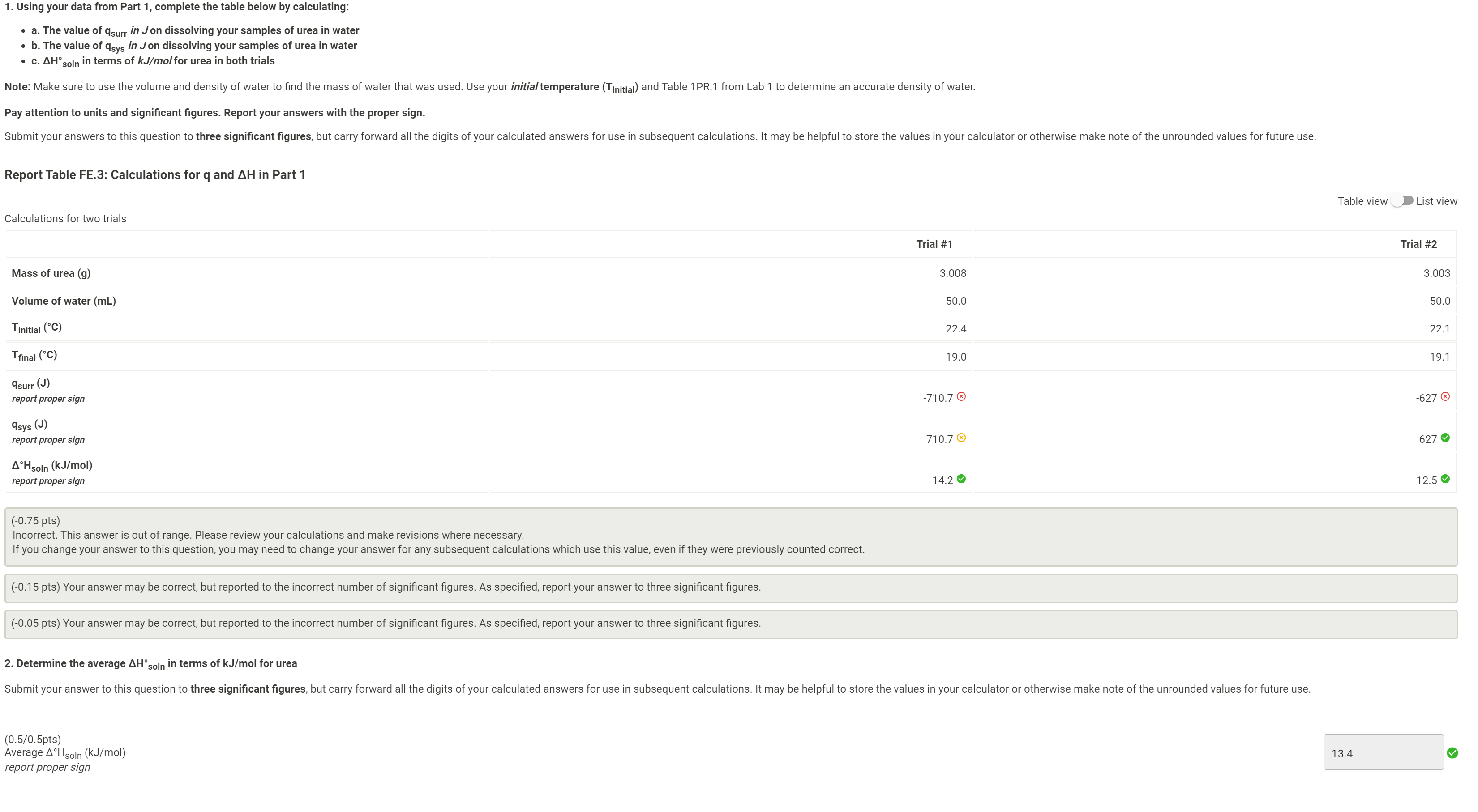 Solved Please help me to fix the wrong ones, all of the | Chegg.com