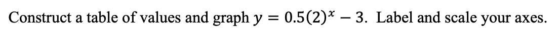 Solved Construct a table of values and graph y = 0.5(2)* — | Chegg.com