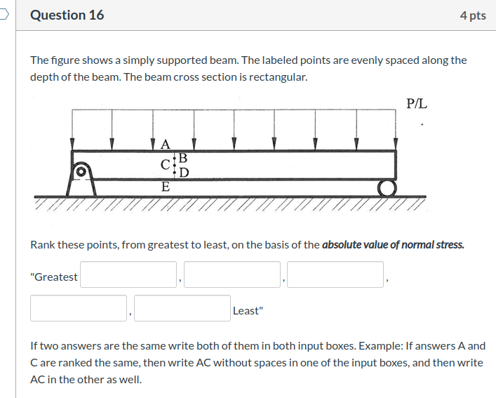 Solved Question 16 4 pts The figure shows a simply supported | Chegg.com