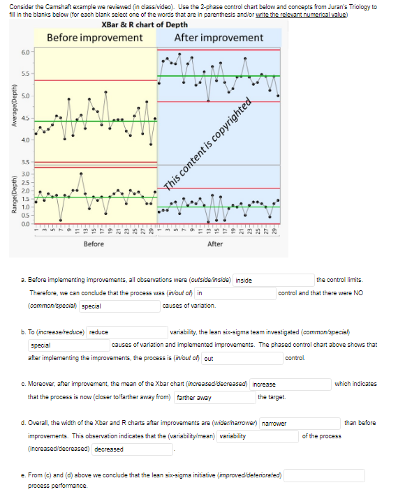 Solved Consider the Camshaft example we reviewed (in | Chegg.com