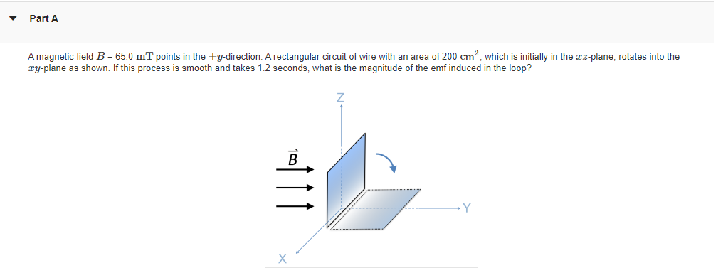 Solved A Magnetic Field B = 65.0 MT Points In The +y | Chegg.com