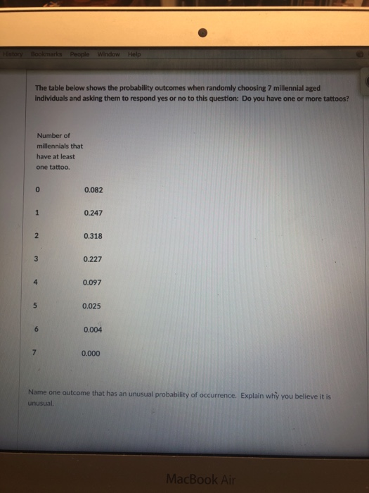 Solved The table below shows the probability outcomes when | Chegg.com