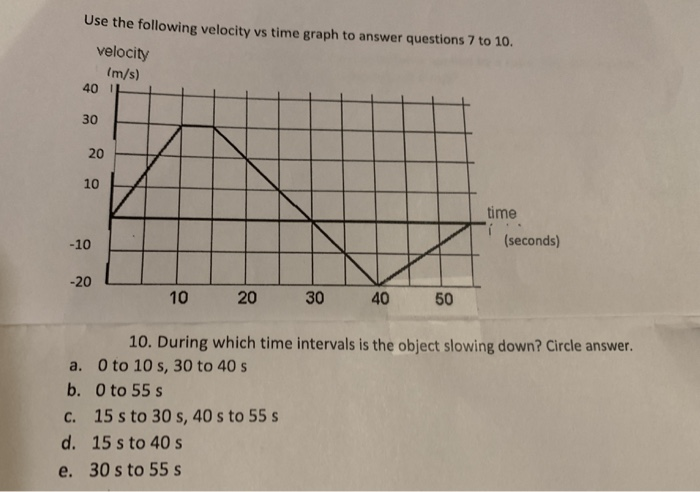 solved-use-the-following-velocity-vs-time-graph-to-answer-chegg