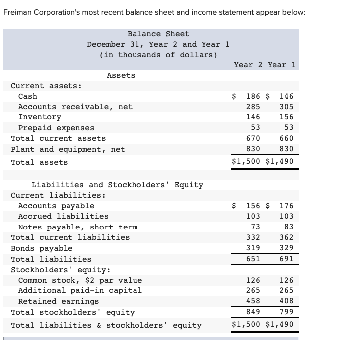 prepaid rent assets or liabilities