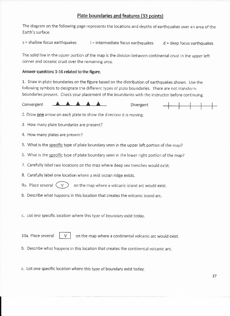 Solved Plate boundaries and features (33 points) The diagram | Chegg.com