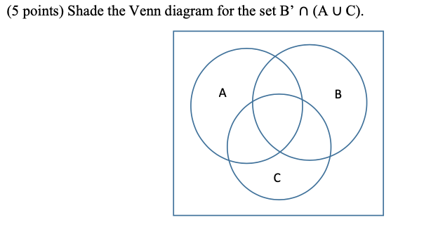 Solved Shade the Venn diagram for the set B’ ∩ (A ∪ C). | Chegg.com