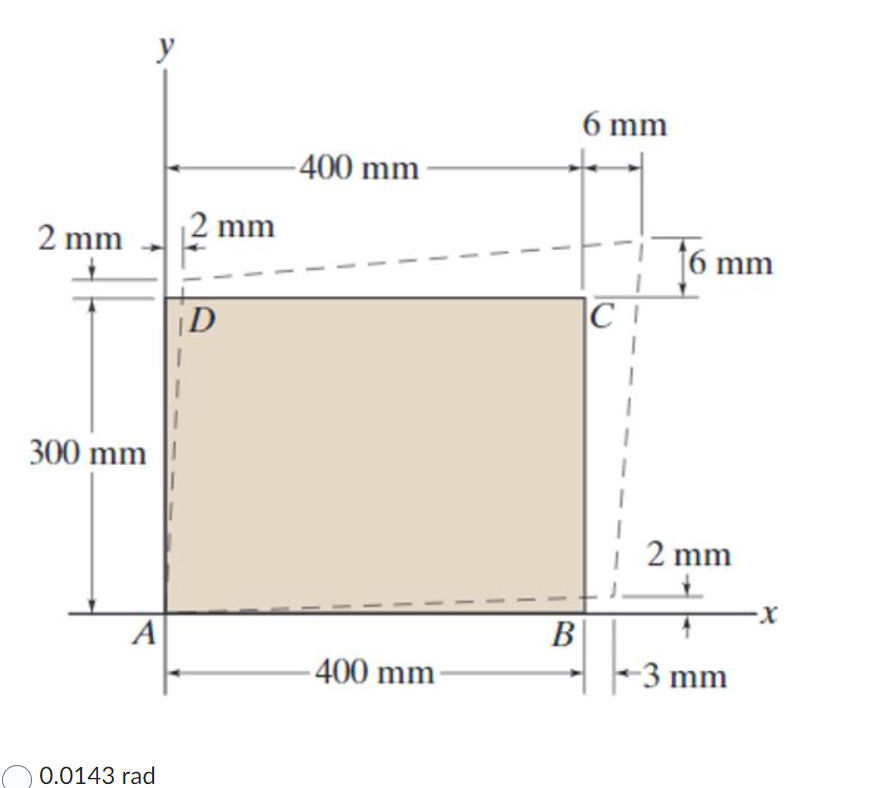 Solved The rectangular plate is deformed into the shape | Chegg.com
