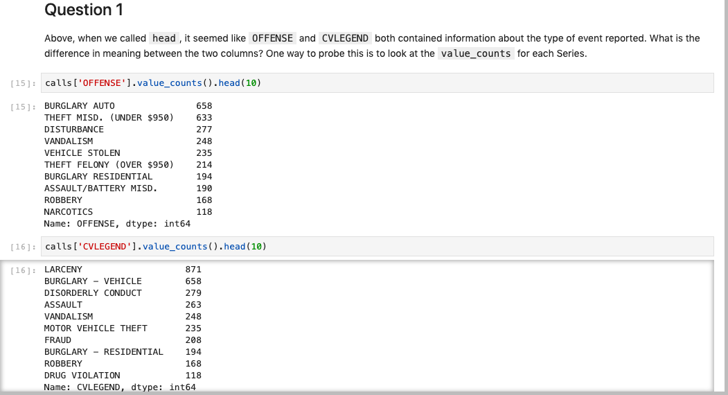Part 1: Cleaning and Exploring the Data To retrieve | Chegg.com