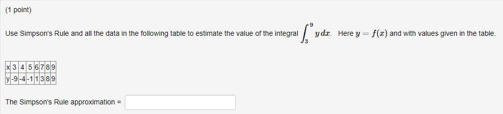Solved Use Simpson's Rule and all the data in the following | Chegg.com