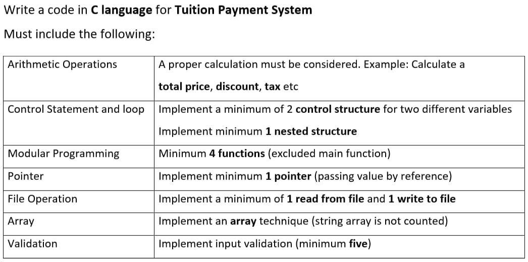 Solved Write a code in C language for Tuition Payment System | Chegg.com