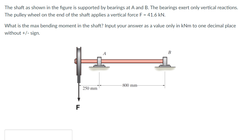 Solved The Shaft As Shown In The Figure Is Supported By | Chegg.com