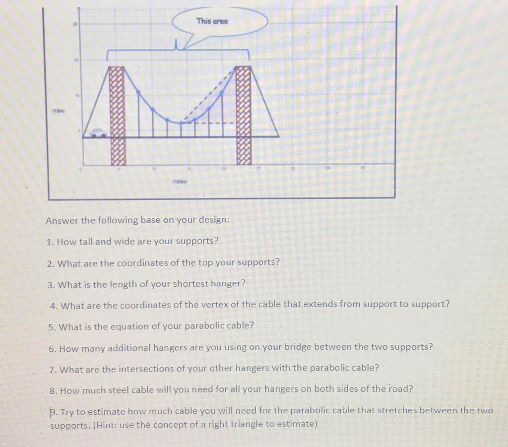 In this activity, you will investigate the wonder of | Chegg.com
