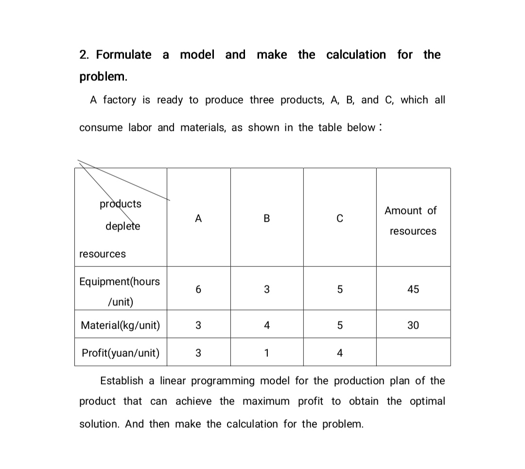 Solved 2. Formulate a model and make the calculation for the | Chegg.com