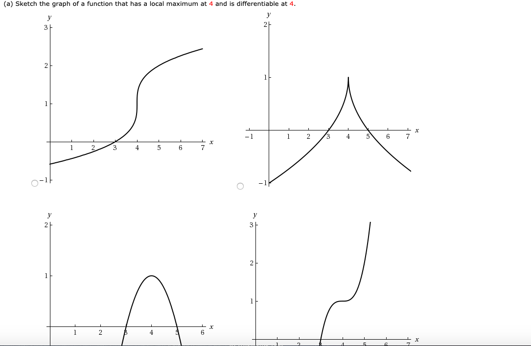 Solved (a) Sketch the graph of a function that has a local | Chegg.com