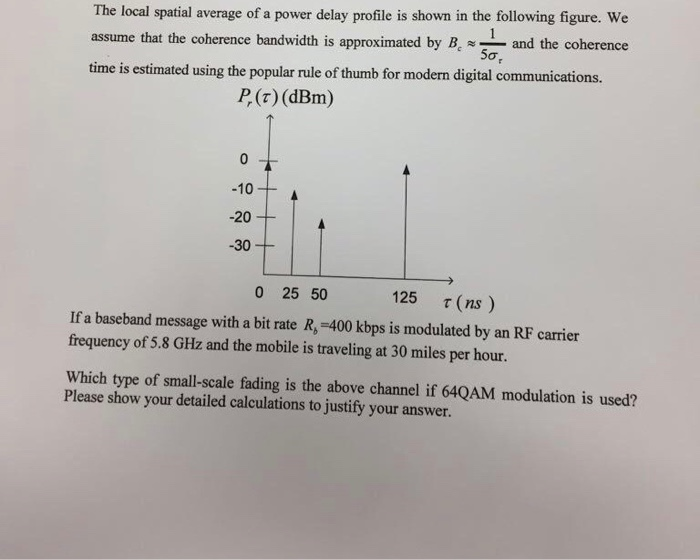 Solved The Local Spatial Average Of A Power Delay Profile Is | Chegg.com