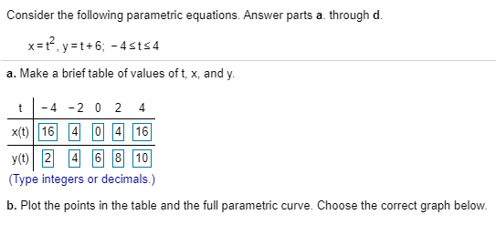 Solved What is the positive orientation (the direction of | Chegg.com
