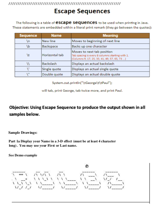 iiTTTIT1 Escape Sequences The following is a table of | Chegg.com