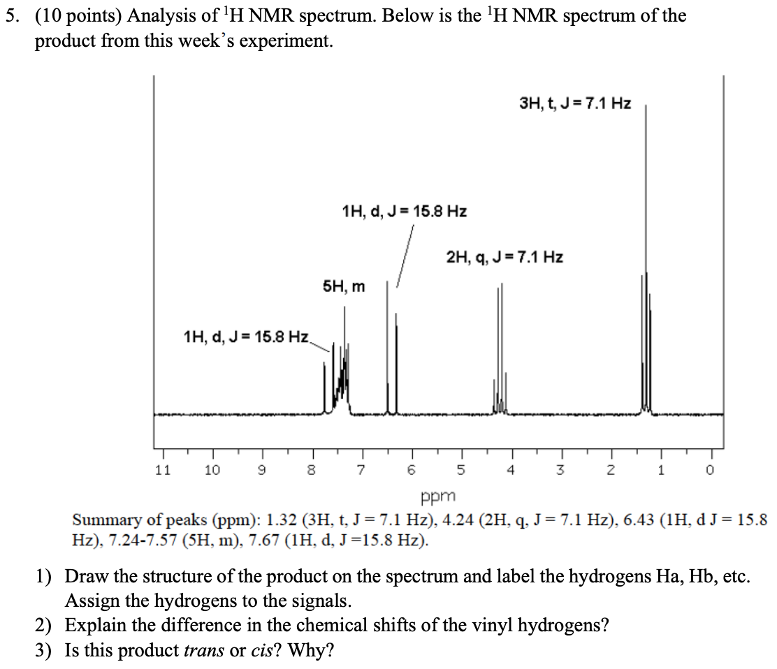 H Nmr Spectrum Chart