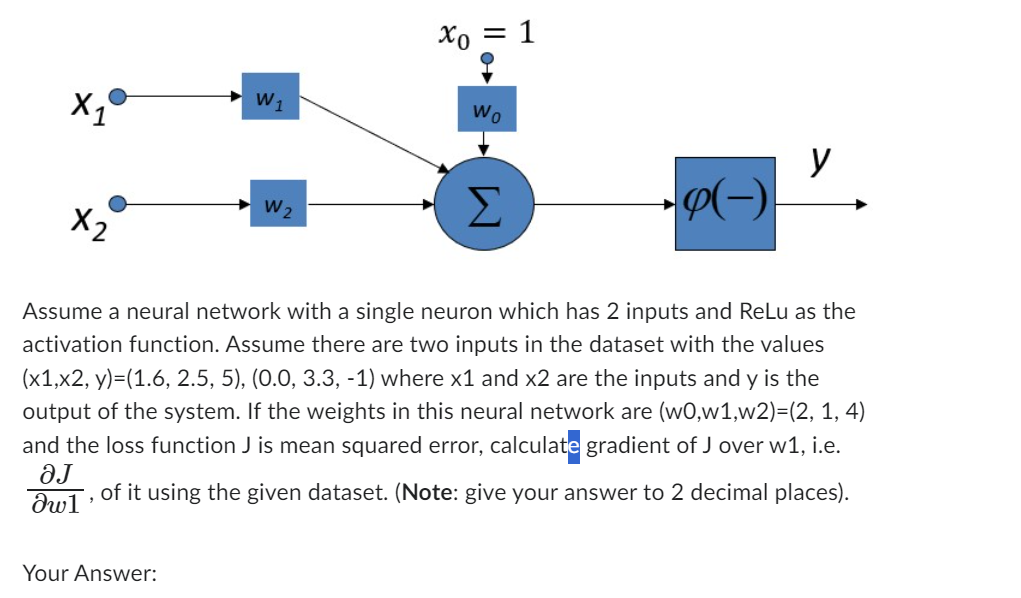 Solved Assume a neural network with a single neuron which | Chegg.com