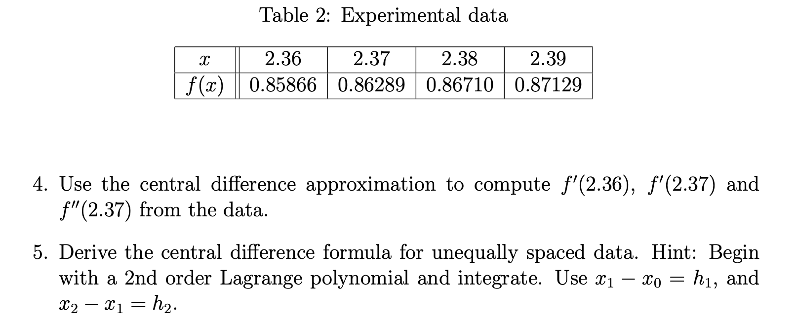 Solved Table 2: Experimental data х 2.36 2.37 f(x) || | Chegg.com