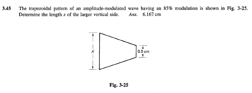 .45 The trapezoidal pattern of an amplitude-modulated wave having an \( 85 \% \) modulation is shown in Fig. 3-25. Determine