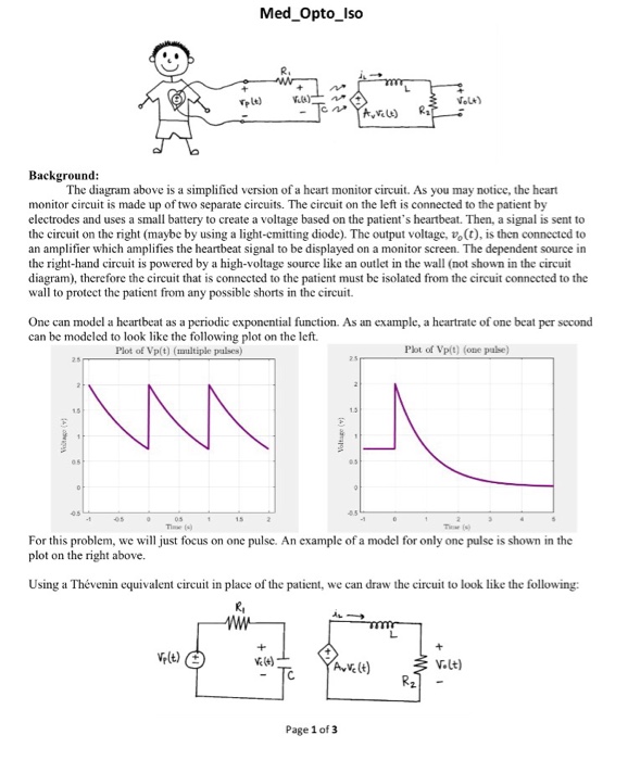 Solved Med Opto_Iso olt) Background The diagram above is a | Chegg.com