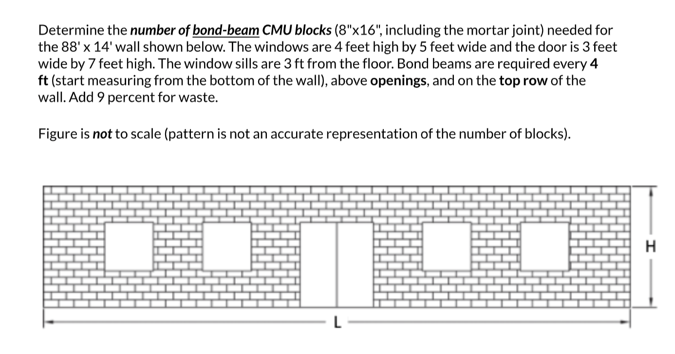 Solved Determine the number of bondbeam CMU blocks ( 8 "