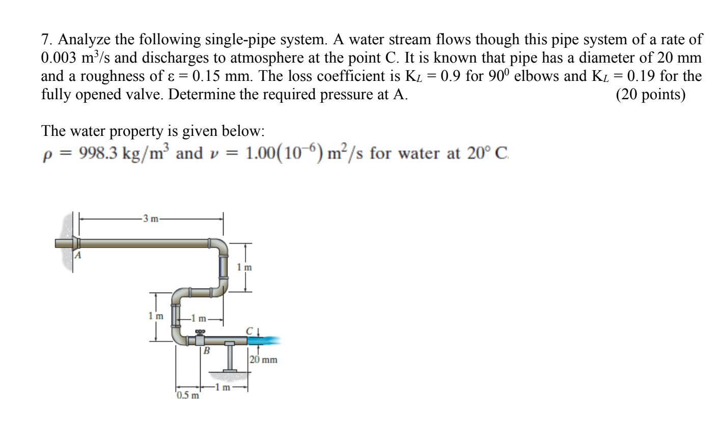 Solved 7. Analyze The Following Single-pipe System. A Water | Chegg.com