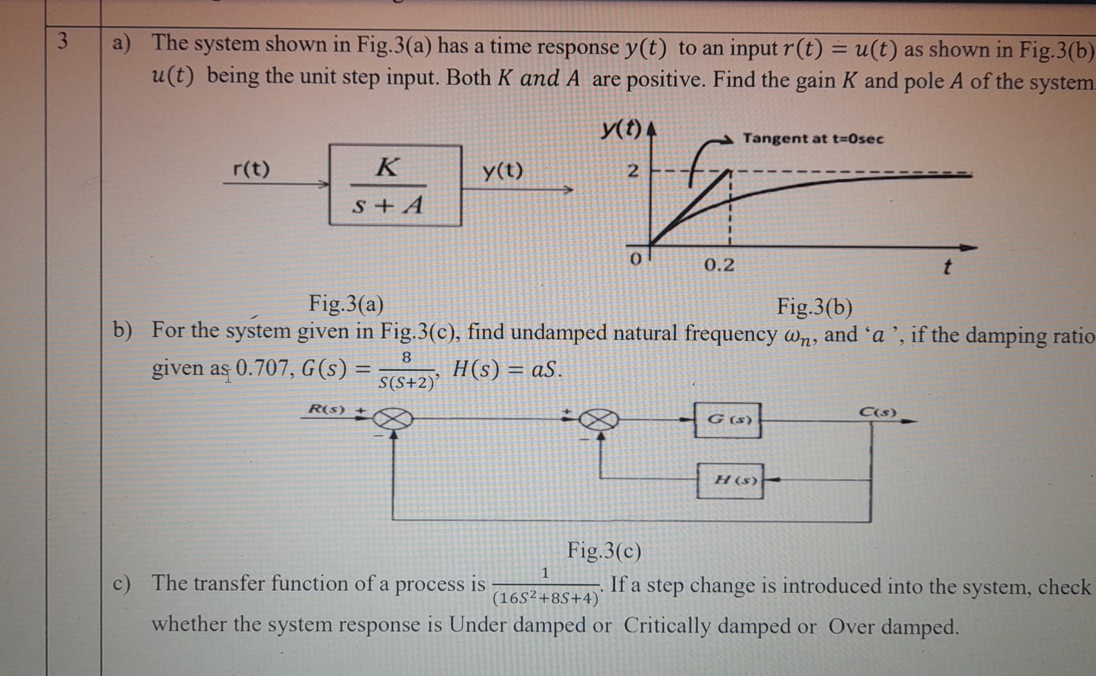 Solved 3 ﻿a) ﻿The system shown in Fig.3(a) ﻿has a time | Chegg.com