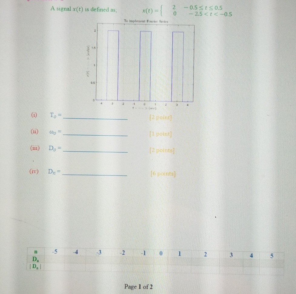 Solved Figure Out Dn To Is 3 Wo Is 2pie 3 Do Is 2 3 Chegg solved-figure-out-dn-to-is-3-wo-is-2pie-3-do-is-2-3-chegg
