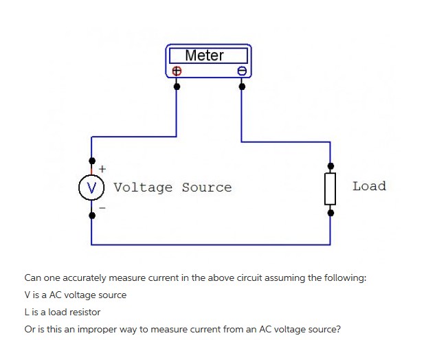 Solved Meter V) Voltage Source Load Can one accurately | Chegg.com