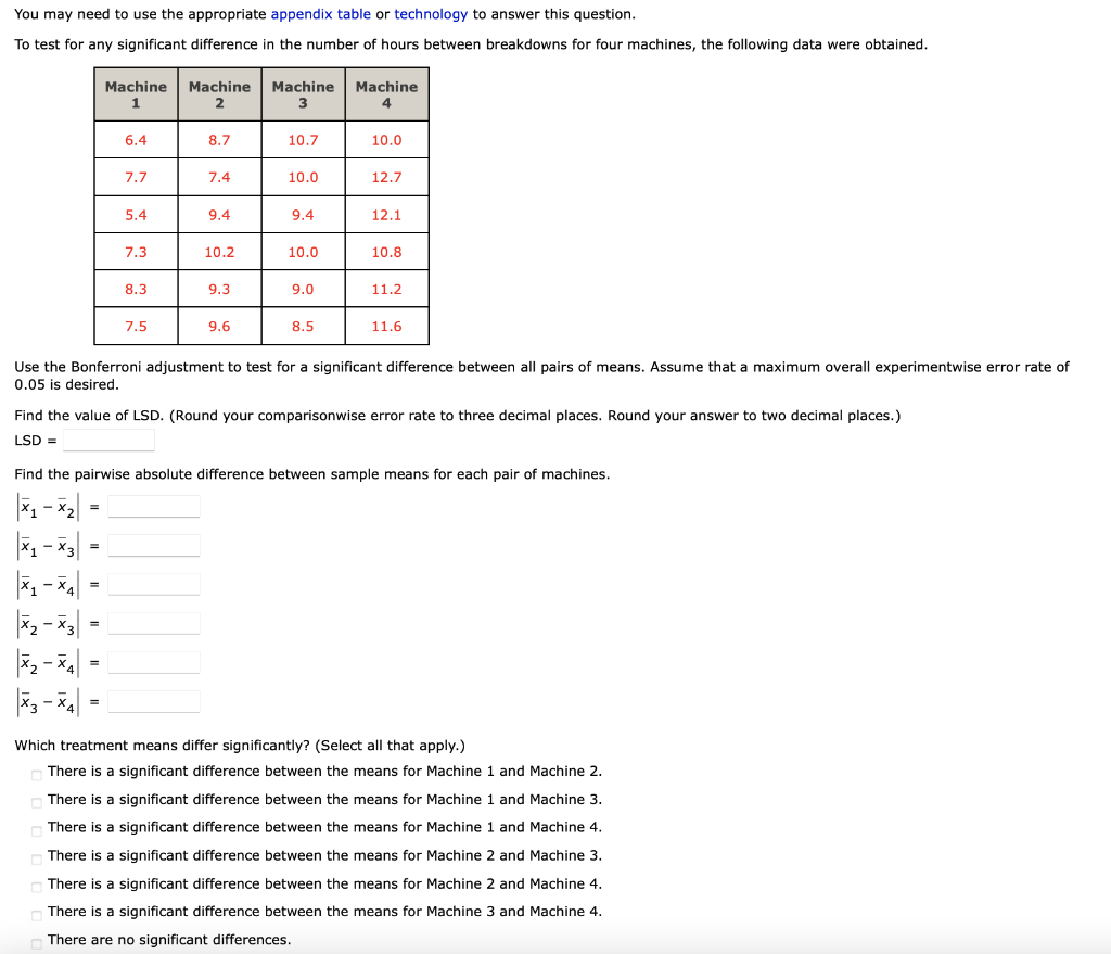 Solved You may need to use the appropriate appendix table or | Chegg.com