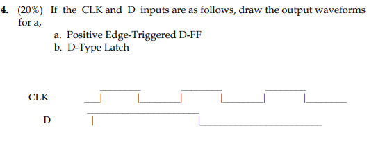 Solved 4. (20%) If the CLK and D inputs are as follows, draw | Chegg.com