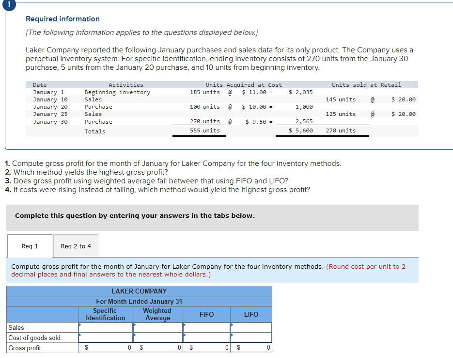 Solved 1 Compute Gross Profit For The Month Of January For