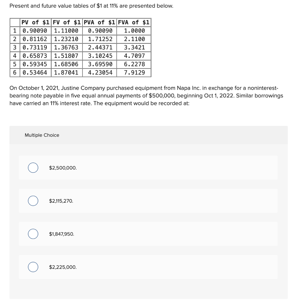 Solved Present and future value tables of $1 at 11% are | Chegg.com