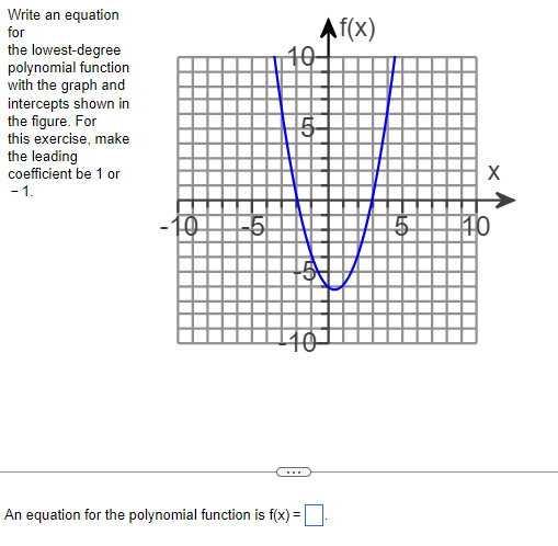 Solved Write an equation for the lowest-degree polynomial | Chegg.com