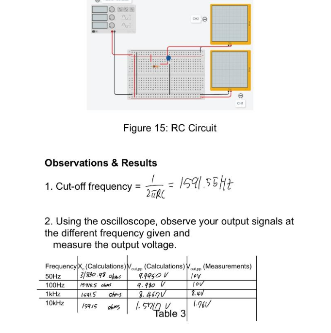 Solved 5. Calculate 70 of Vpp and obtain the frequency at
