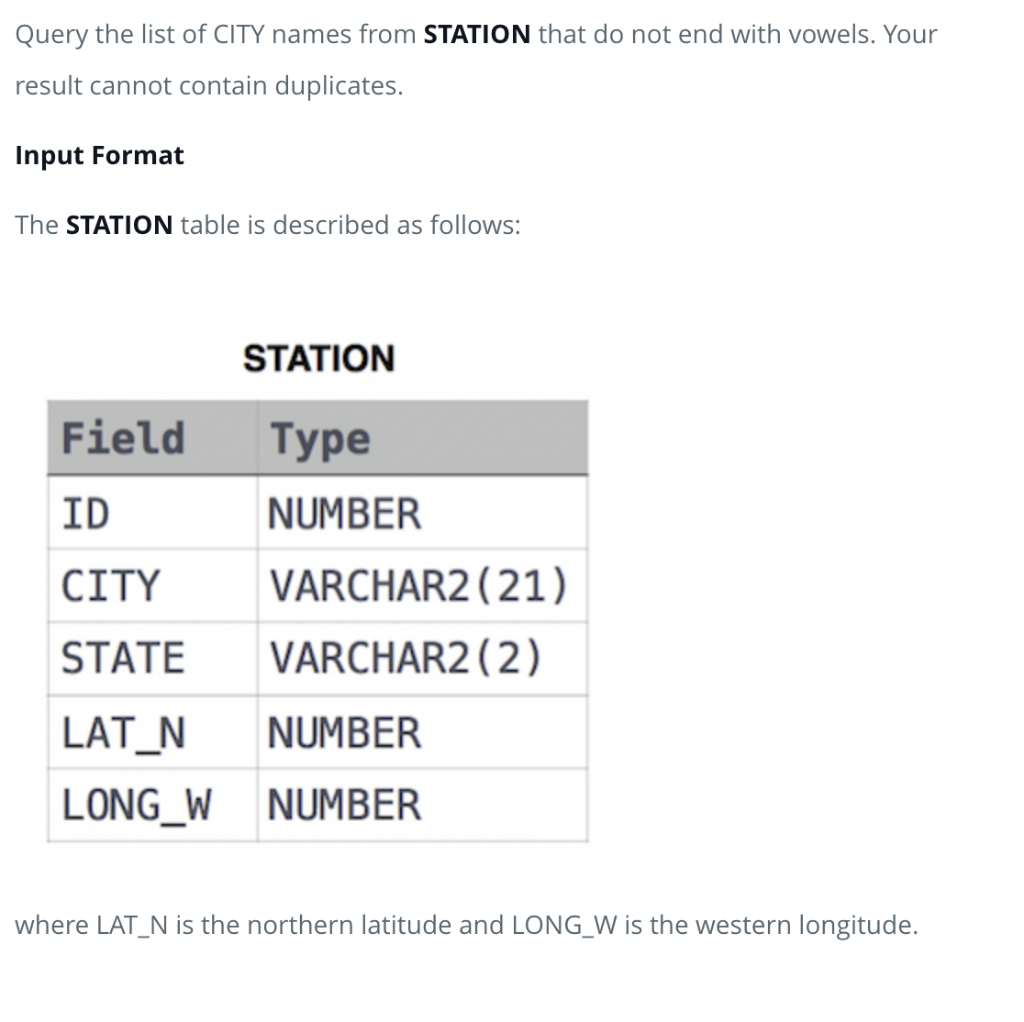 solved-query-the-list-of-city-names-from-station-that-do-not-chegg